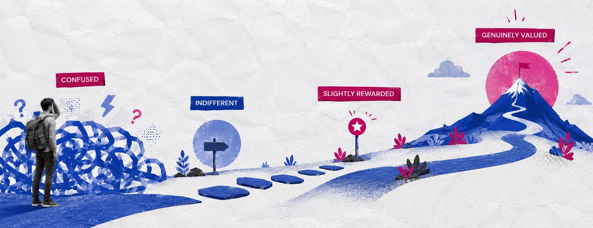 Inline Image - What makes a loyalty program stand out